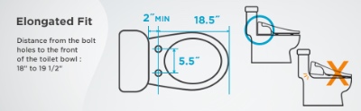 Blooming NB-R1260E Bidet Toilet Seat Review