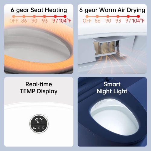 EPLO Smart Toilet Review