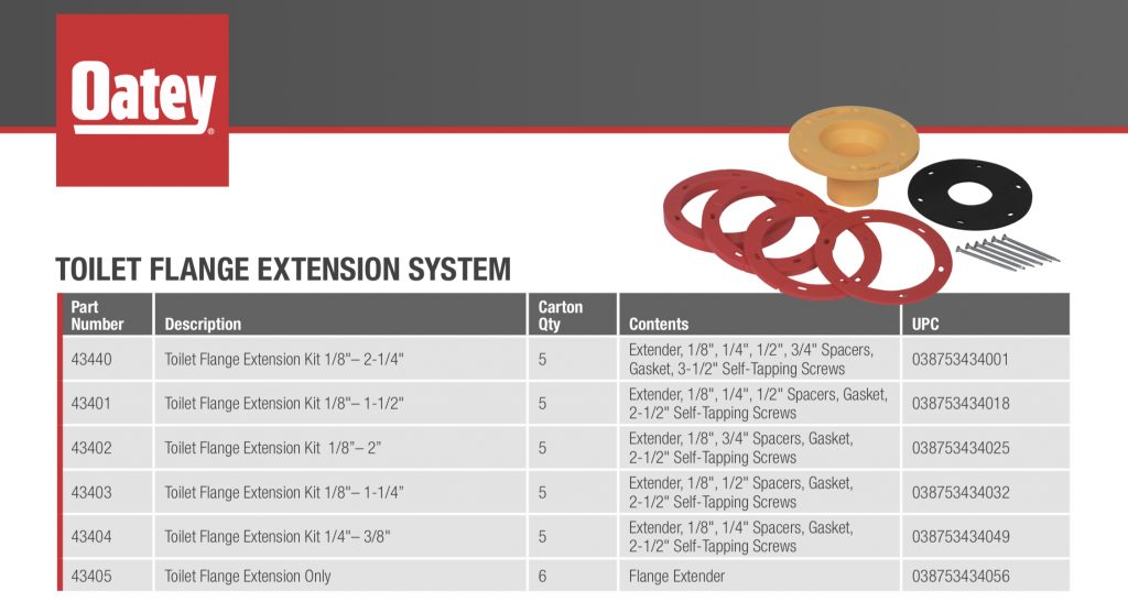 How To Install A Toilet Flange Extender?