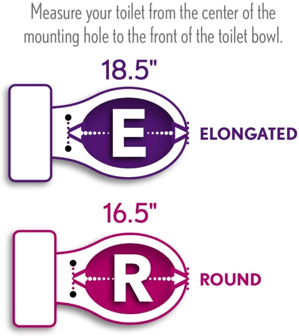 How To Measure A Toilet Seat