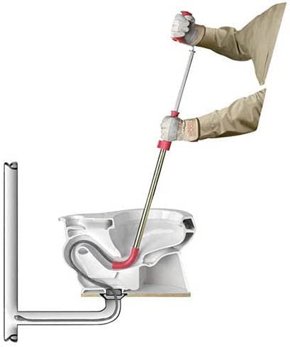 How To Use A Toilet Auger To Unclog A Toilet: Won’t Go In