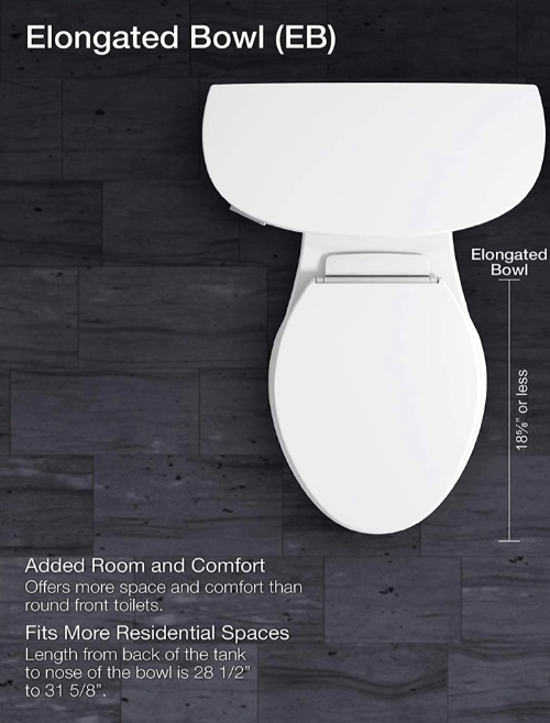 Kohler Wellworth Toilet Review