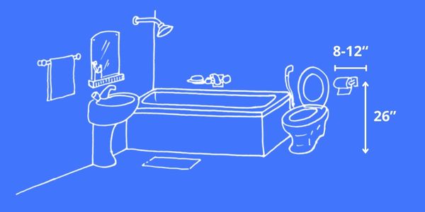 What Is The Standard Height For Toilet Paper Holder